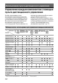 Страница 110