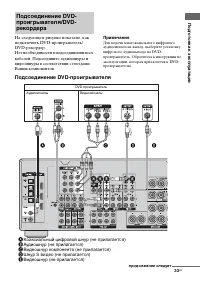 Страница 33