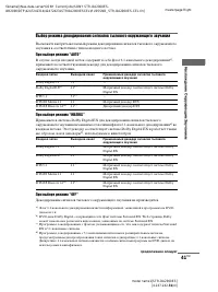 Страница 41