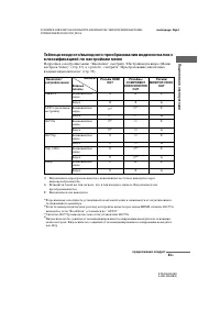 Страница 43