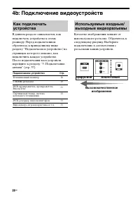 Страница 28