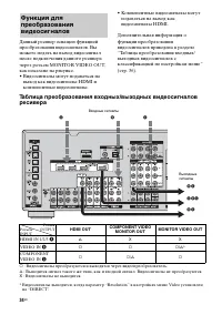 Страница 34
