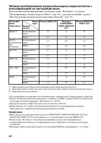 Страница 36