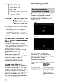Страница 94