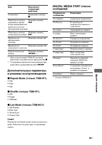 Страница 95