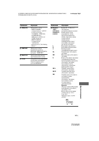 Страница 117