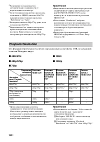 Страница 102