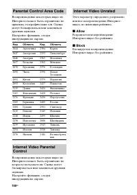 Страница 108