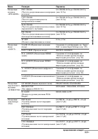 Страница 117