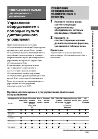 Страница 121