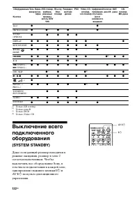 Страница 122