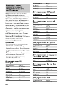Страница 124