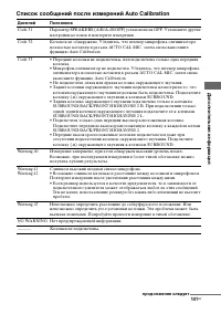 Страница 141