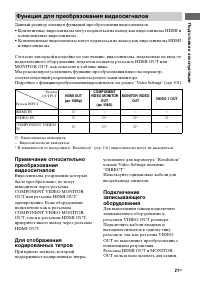 Страница 21