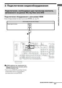 Страница 29