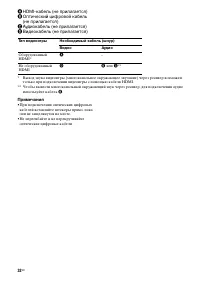 Страница 32