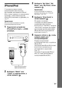 Страница 53