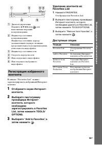 Страница 55