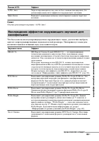 Страница 65