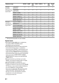 Страница 82