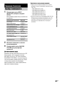 Страница 25