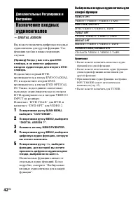 Страница 42