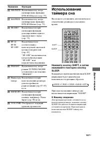 Страница 107