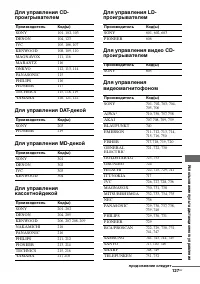 Страница 127