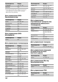 Страница 128