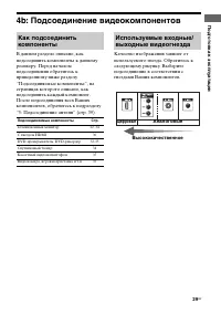 Страница 29
