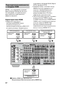 Страница 30