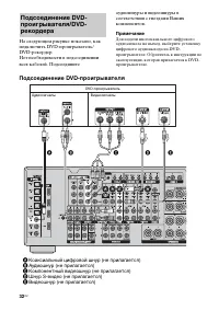 Страница 32