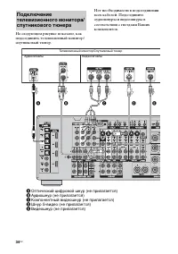 Страница 34