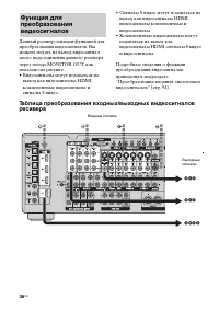 Страница 36