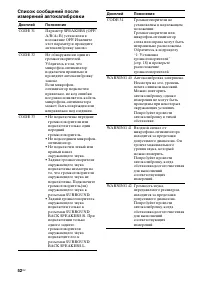 Страница 52
