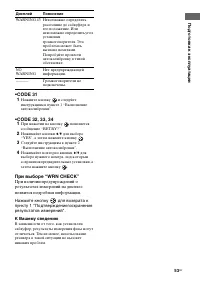 Страница 53
