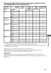 Страница 95