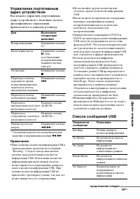 Страница 97