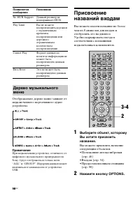 Страница 98