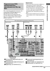 Страница 35