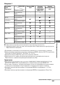 Страница 139