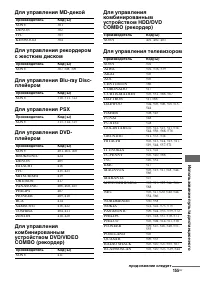 Страница 155