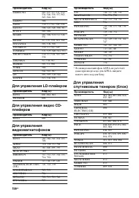 Страница 156