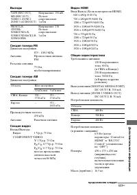 Страница 177