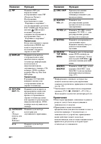 Страница 22