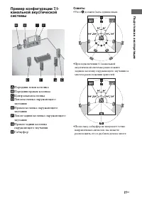 Страница 27