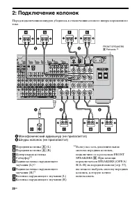 Страница 28