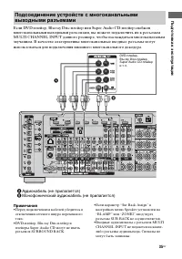 Страница 35