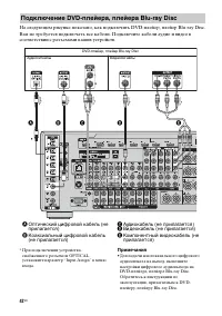 Страница 42