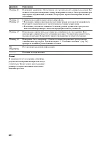 Страница 60